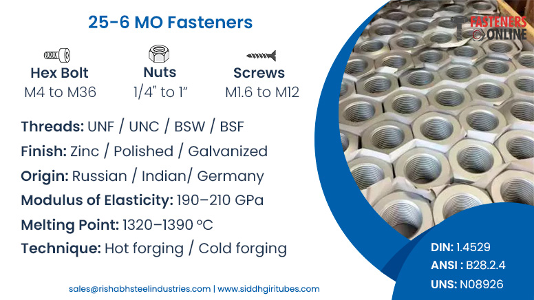 25-6 MO Fasteners