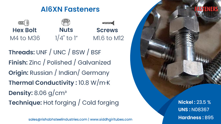 AL6XN Fasteners