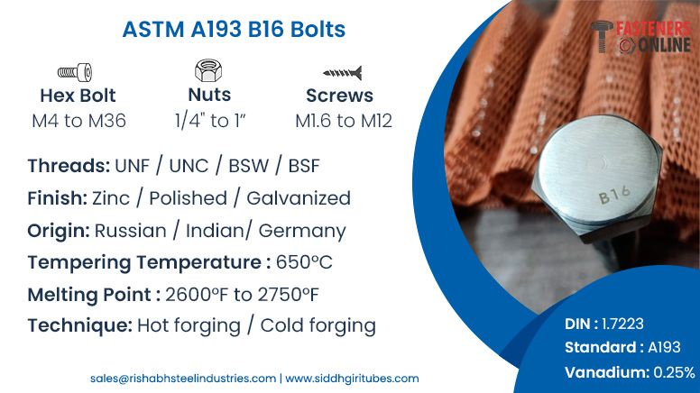 ASTM A193 B16 Bolts ASTM A193 B16 Bolts