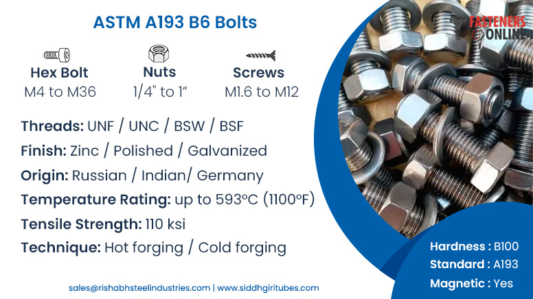 ASTM A193 B6 Bolts