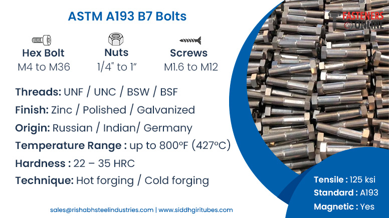 ASTM A193 B7 Bolts ASTM A193 B7 Bolts