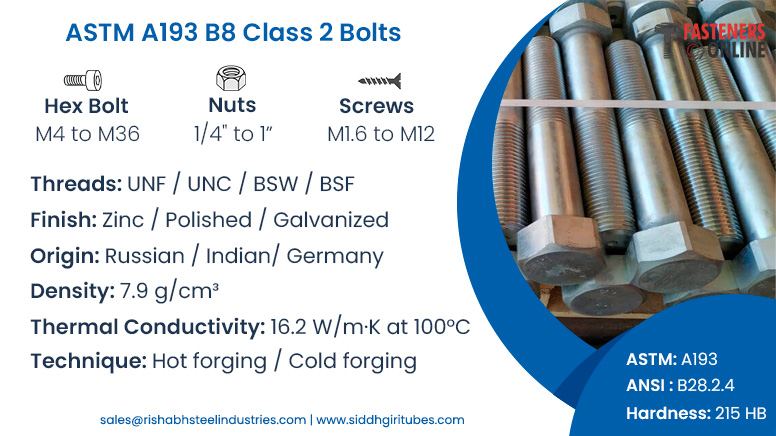 ASTM A193 B8 Class 2 Bolts