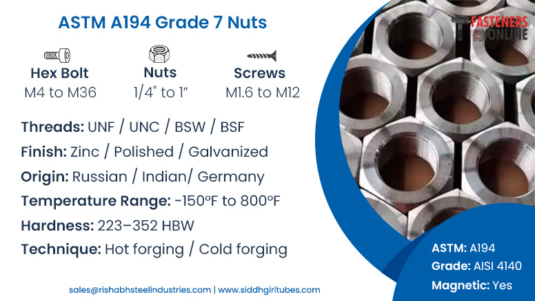 ASTM A194 Grade 7 Nuts