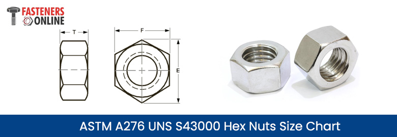 ASTM A276 UNS S43000 Hex Nuts Size Chart