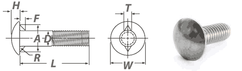 Stainless steel carriage bolts dimensions