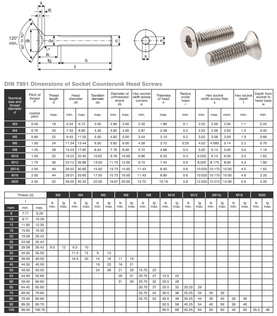 Countersunk Stainless Steel Screws dimensions Countersunk Stainless Steel Screws dimensions