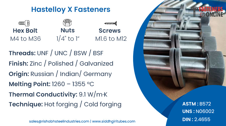 Hastelloy X Fasteners