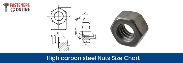 High carbon steel Nuts size chart
