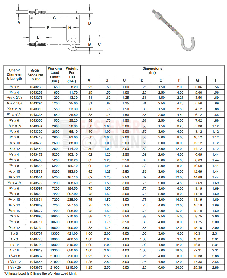 Stainless steel forged hook bolts