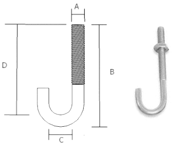 Stainless steel Hex Bolts style