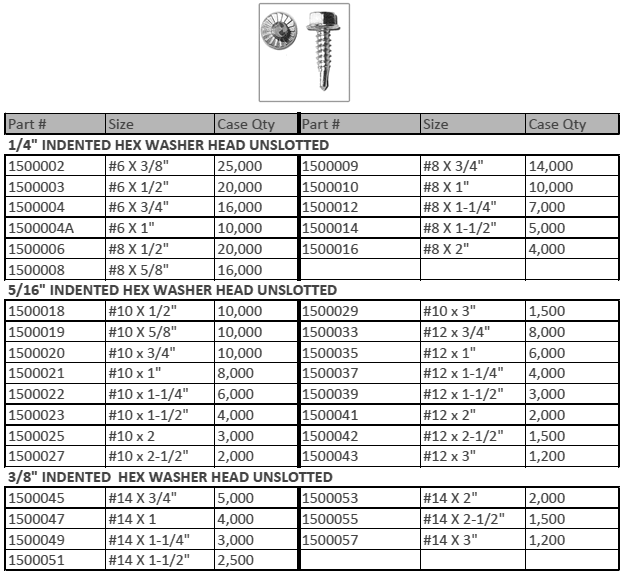 Stainless Steel roofing screw dimensions Stainless Steel roofing screw dimensions