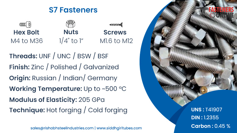 S7 Fasteners