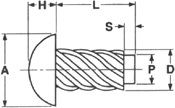 Dimensions of No 10 Stainless Steel pan head screw Dimensions of No 10 Stainless Steel pan head screw