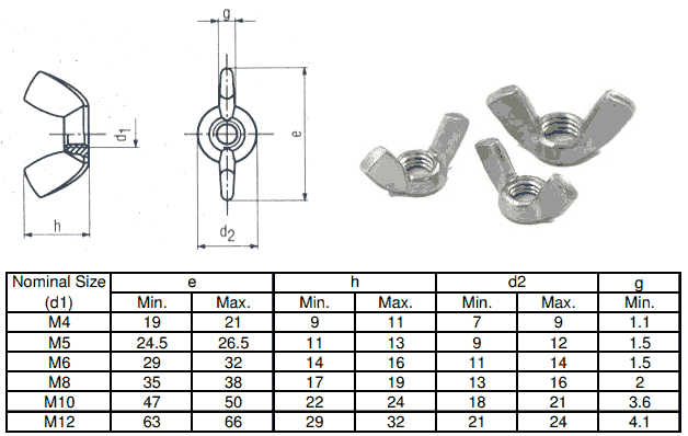Stainless Steel Wing Nuts Dimensions Stainless Steel Wing Nuts Dimensions