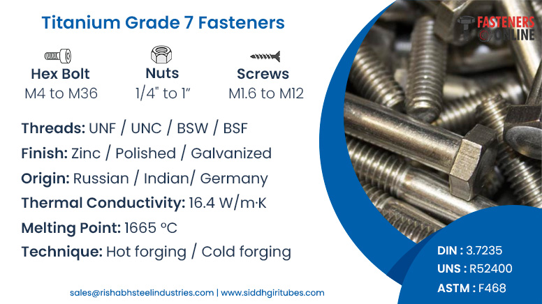 Titanium Grade 7 Fasteners