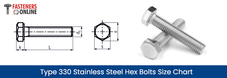 Type 330 Stainless Steel Hex Bolts Size Chart
