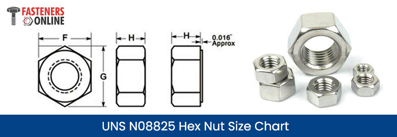 UNS N08825 Hex Nut Size Chart UNS N08825 Hex Nut Size Chart