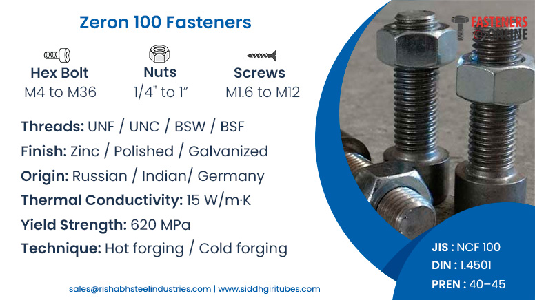 Zeron 100 Fasteners